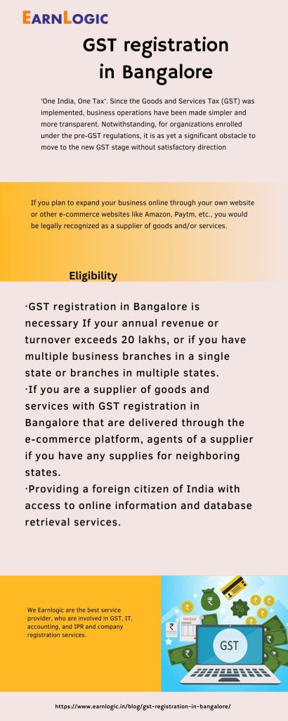 GST registration in Bangalore